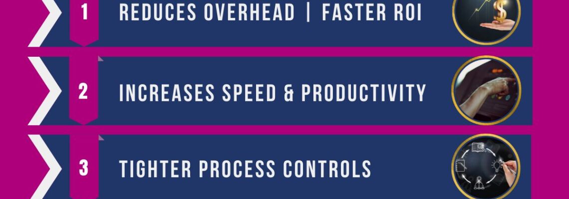 Machine Vision Integration, Logistics Vision